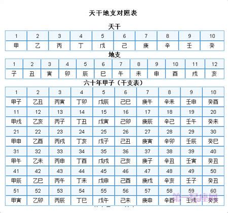 1990年7月9日|1990年農曆表，一九九 年天干地支日曆表，農曆日曆表1990庚午。